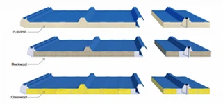 Płyta warstwowa dachowa Rockwool